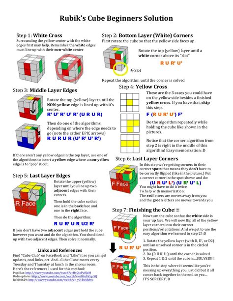 Rubik's Cube Beginners Solution by Thomas Ingui - Rubik’s Cube Beginners Solution pdf - PDF Archive