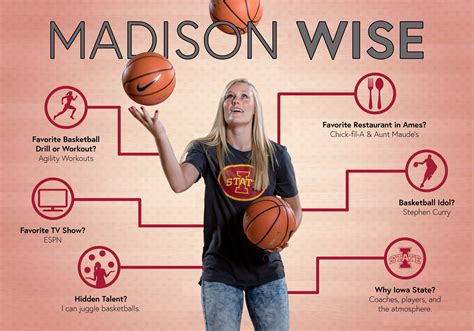 Cyclone Basketball on Twitter: "Get to know @em_wise10! 🤹‍♀️📺🏀 https ...