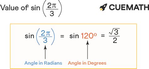 Sin 2pi/3 - Find Value of Sin 2pi/3 | Sin 2π/3