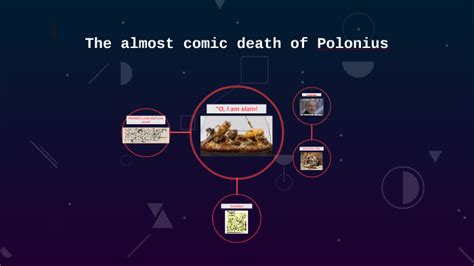 The almost comic death of Polonius by Ann-Pavinee Langenskiold