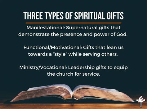 What Are Spiritual Gifts? - Presbyterian-Reformed Ministries International