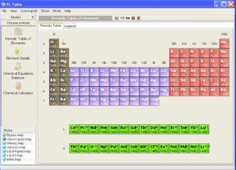 PL Table - Download & Review