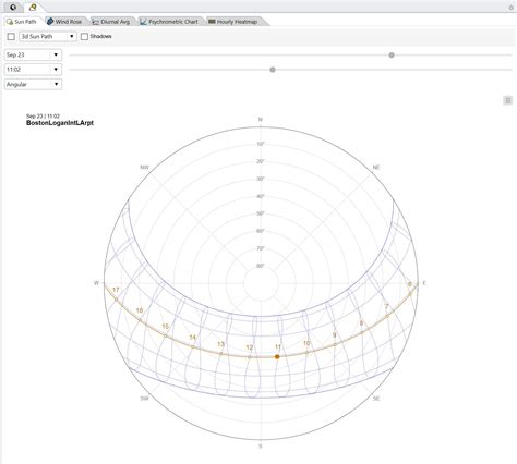 3D Sun Path — ClimateStudio latest documentation