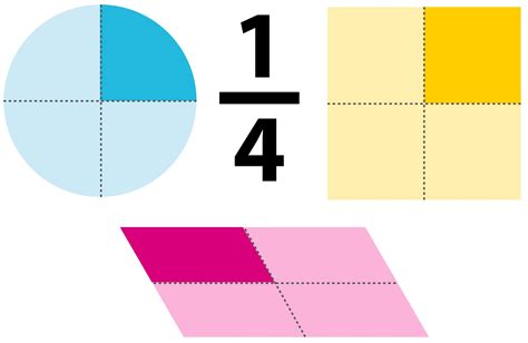 Math Jeopardy Jeopardy Template