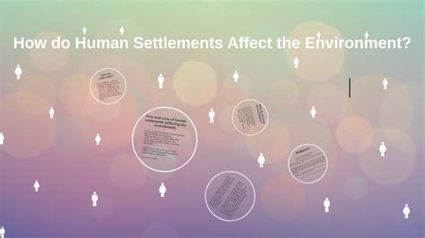 How do Human Settlements Affect the Environment? by Sharniya Murugadas