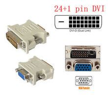 Different types of DVI to VGA adapters? - Super User