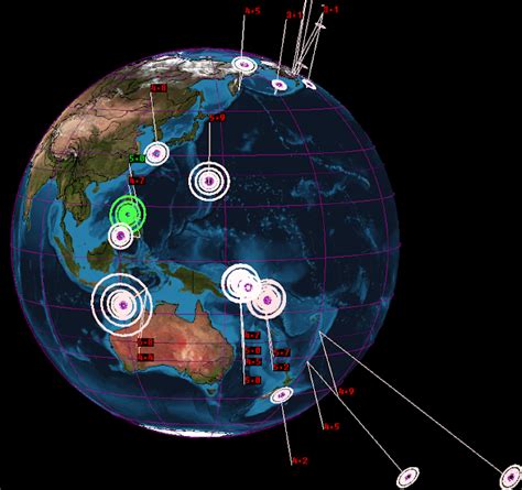 Earthquake Prediction: Which Countries Today?