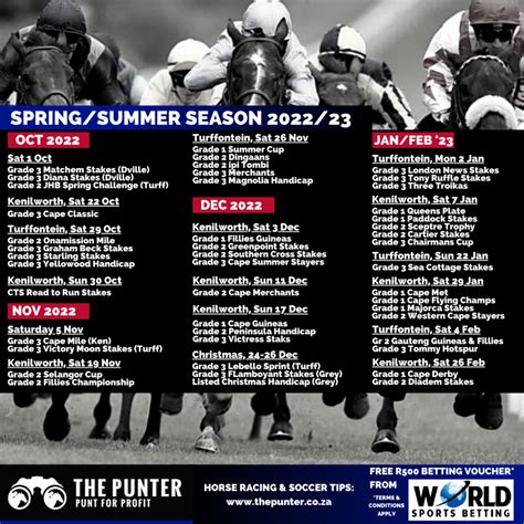 Horse Racing Calendar 2022 / 2023 for South Africa - The Punter