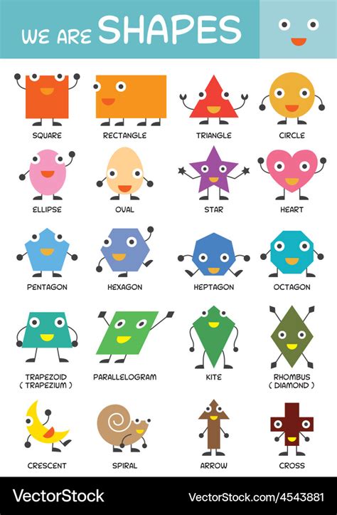 Kids basic shapes chart Royalty Free Vector Image