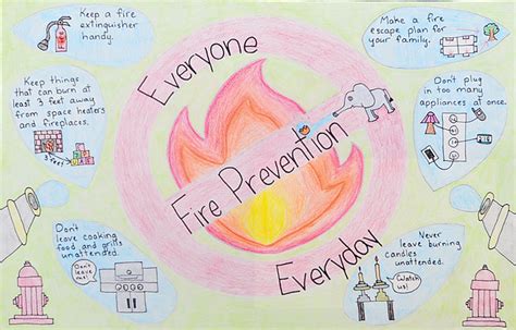 Connecticut Fire Prevention Poster Contest