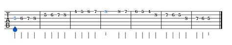 Finger Exercises for Guitar (Advanced Edition) - Boost Your Playing ...