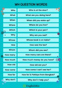 Wh-Family Question Words List with Examples