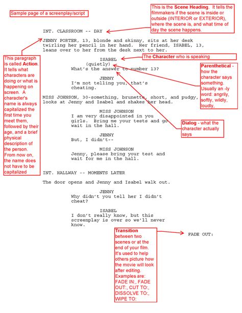 Digital Awesomeness: Sample Script with Screenplay Formatting Guide