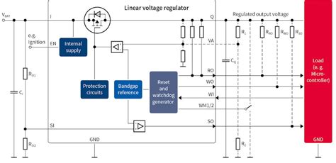 Voltage Regulator Application Schematic - Infineon Technologies