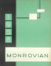 Monrovia High School - Monrovian Yearbook (Monrovia, CA), Covers 1 - 15