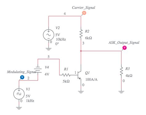 Amplitude Shift Keying Schematic Diagram - Circuit Diagram