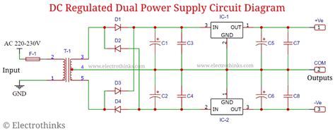 DC Regulated Dual Power Supply