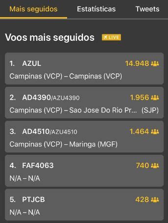 AZUL realiza voo com representação de mapa do Brasil