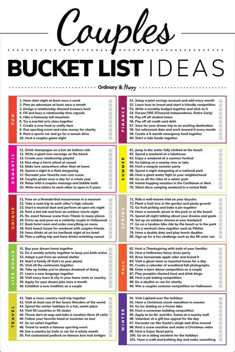 100+ Couples Bucket List Ideas - Things to do as a Couple in 2022 ...