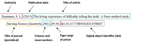 General Information - Citing Sources - LibGuides at Bethel College Library