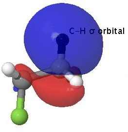 The conformation of 1,2-difluoroethane « Henry Rzepa's blog