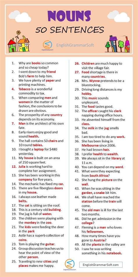 Sentences of Nouns (50 Examples) | Sentence examples, English grammar ...