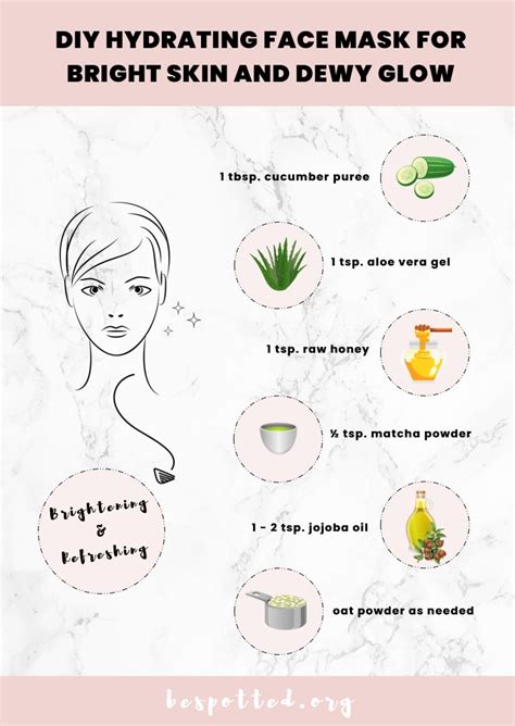 DIY Hydrating Face Mask for Bright Skin and Dewy Glow - Be Spotted