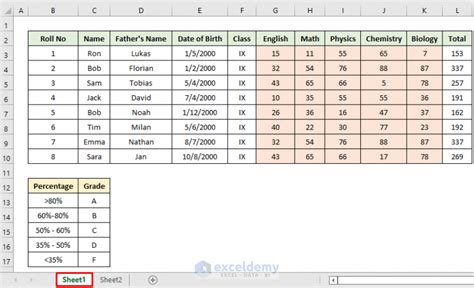 How to Make Automatic Marksheet in Excel (with Easy Steps)