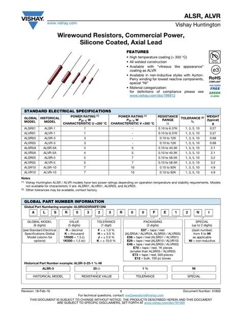 ☑ Resistor 220 Ohm Datasheet