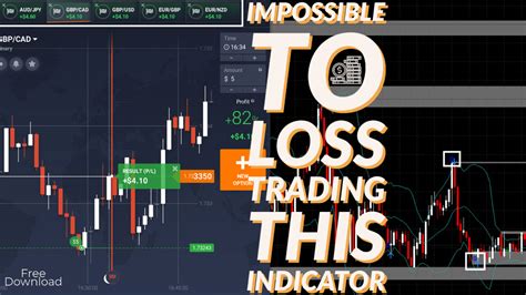 Best Binary Trading Warning System Indicator ~ AM Trading Tips