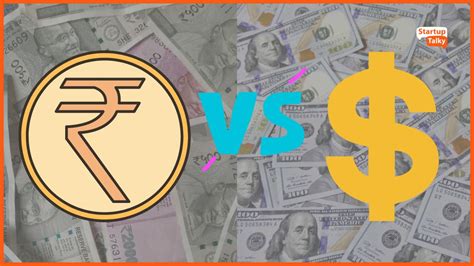 Rupee vs Dollar - Journey Since Independence