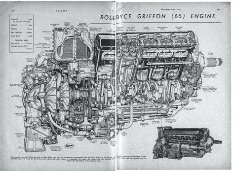 For Sale: A Supercharged 37 Litre Rolls-Royce Griffon V12 Aero Engine ...