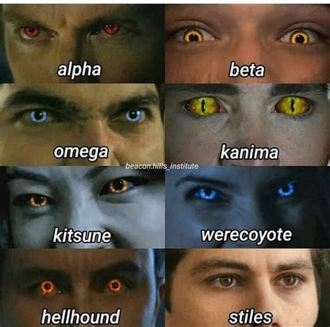 Teen Wolf Eye Color Chart