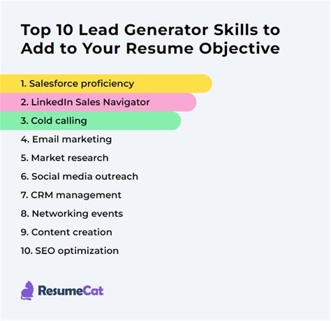 Top 16 Lead Generator Resume Objective Examples | ResumeCat