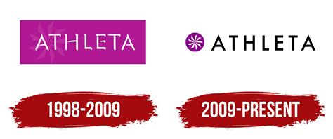 Athleta Logo, symbol, meaning, history, PNG, brand