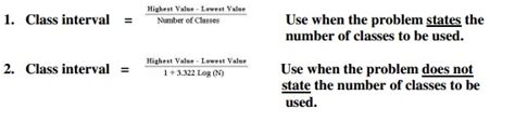 Mode of Group and Ungroup Data