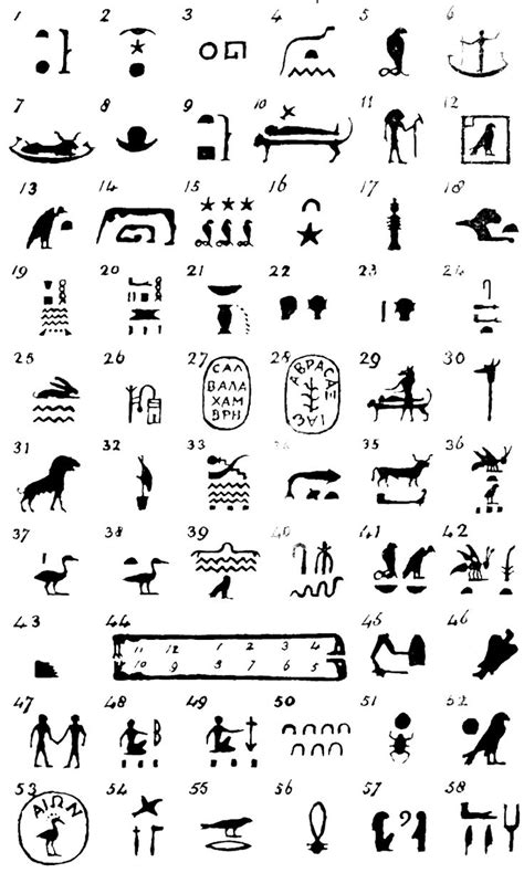 25 best Ancient Egyptian Symbols Tattoos images on Pinterest | Egyptian ...