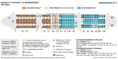 Air France 777 300er Seat Map - Maps For You