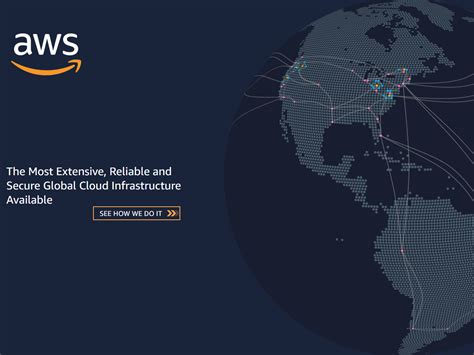 AWS Global Infrastructure - Tutorials Dojo