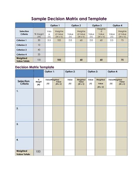 Decision Matrix Template Decision Tool Excel Template Etsy Excel - Riset