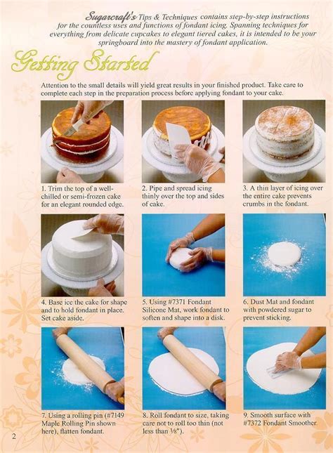 Pin by Elizabeth Ellis on cakes | Cake decorating with fondant, Cake, Cake decorating tips