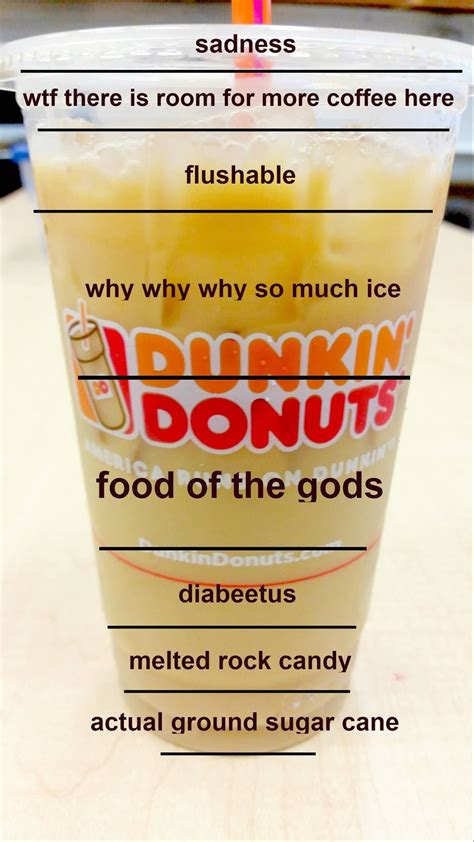 Pin by Alexandra Hayman on Funny | Dunkin donuts iced coffee, Dunkin donuts, Donuts