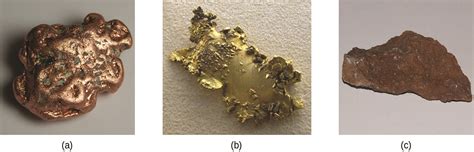 8.1: Properties of Transition Metals and Their Compounds - Chemistry LibreTexts