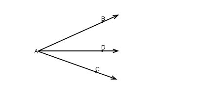 Proofs using algebra (Geometry, Proof) – Mathplanet