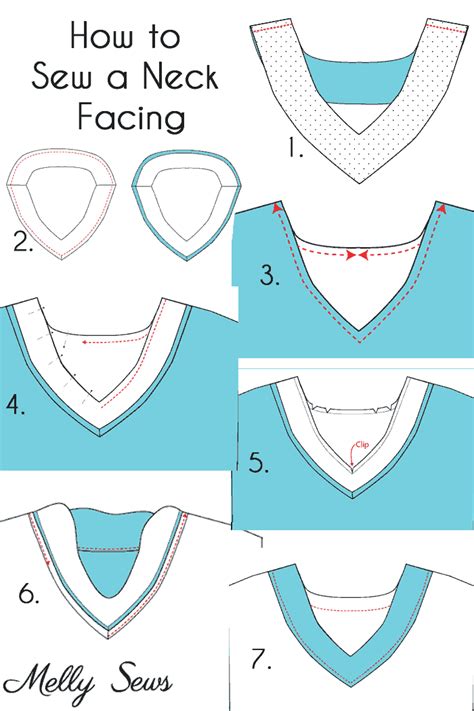 How to Sew a Neckline - Neck Facing Tutorial | Sewing projects for beginners, Sewing hacks ...