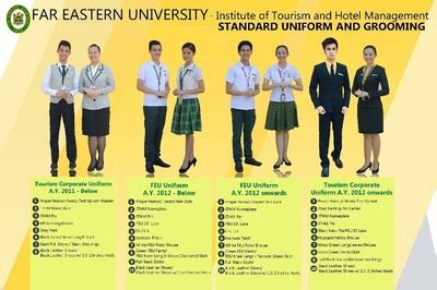 FEU - ITHM Uniform and Grooming - This is me... enjoy reading!