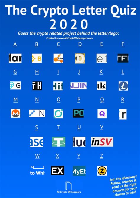 Crypto Letter Quiz 2020 - The Whitepaper Database