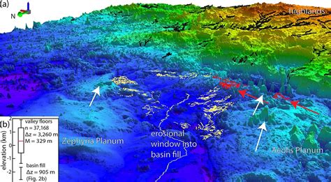 火星地形学发现远古海洋的痕迹|火星|海洋|地形_新浪新闻