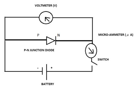 Draw the circuit arrangement for studying V-I characteristics of a P-N junction diode in reverse ...