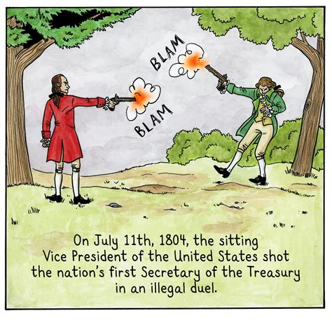 Hamilton Vs. Burr: What Really Happened? - by Amelia Onorato